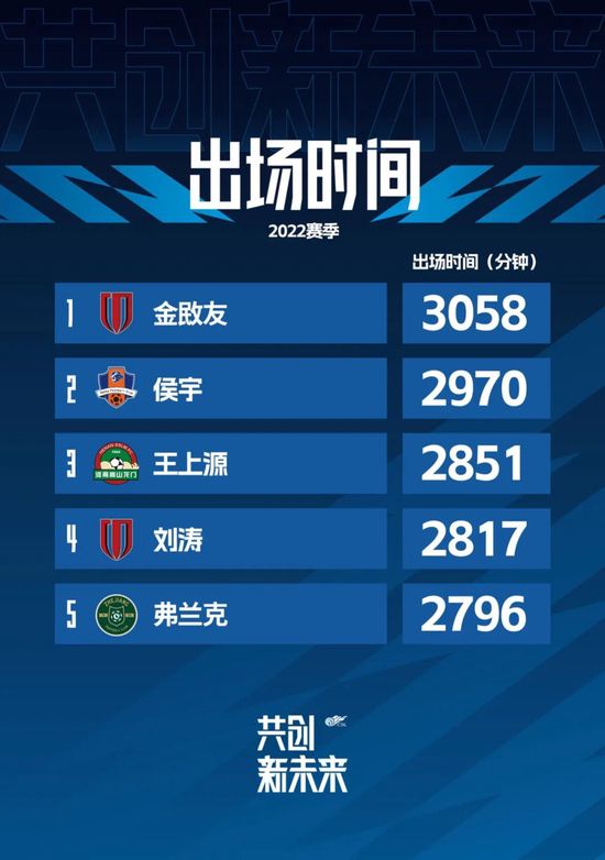 国产传媒一区二区三区呀